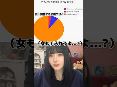 ※これ男女で考えてる事違いすぎ