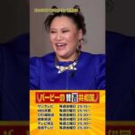 体の相性は付き合う前に確かめるべきか？#バービーの賛否共和国 #Shorts