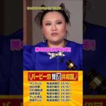 唐揚げのレモンは許可を取ってから絞るべきか？#バービーの賛否共和国 #Shorts