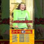 パートナーとスマホのパスワードは共有するべき？#バービーの賛否共和国 #Shorts